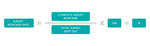 How To Improve Survey Response Rates