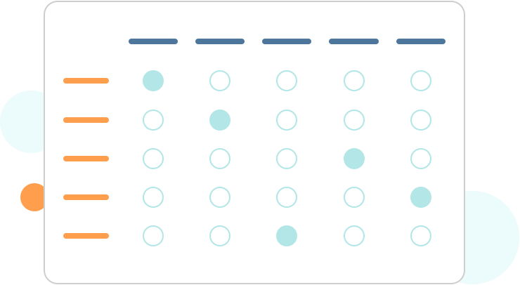 Radio/Checkbox Matrix