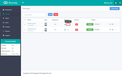 View NPS Report