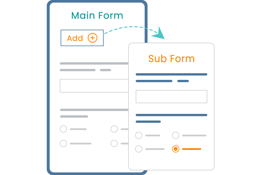 Sub Forms